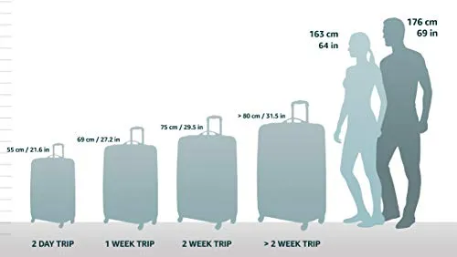 American Tourister 5-Piece Softside, Black