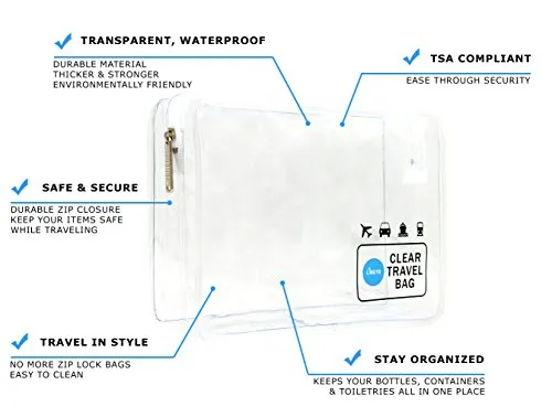 Clear Tsa Approved Carry-On Toiletry Bag Set   4 Leak Proof Refillable Travel Bottles   2 Travel