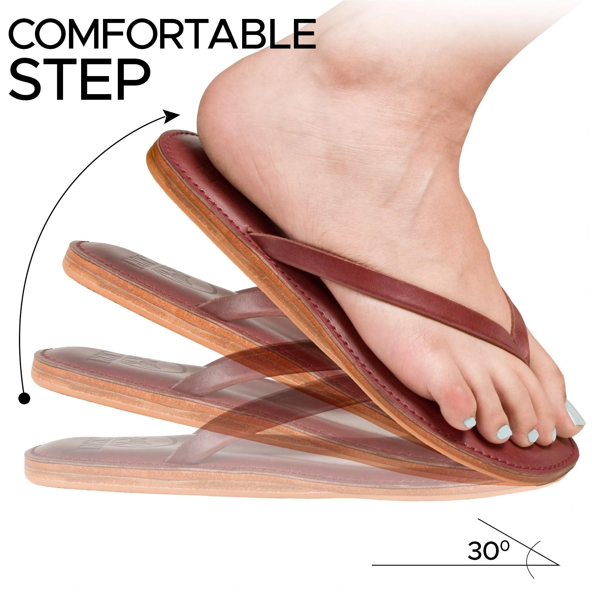 PIORRI by Aerothotic - Aeris Women's Genuine Leather Summer Casual Comfort Flat Slide Sandals - PL3293