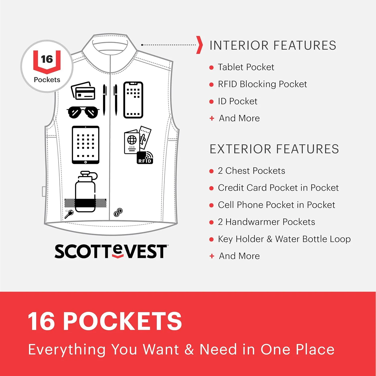 SCOTTeVEST LightEST Vest for Men - 16 Hidden Pockets - Lightweight Water Repellent for Travel & More